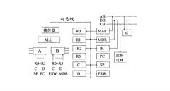 全国2010年4月自考《计算机组成原理》试题