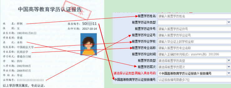 辽宁自考办理前置学历认证《中国高等教育学历认证报告》流程？(图1)