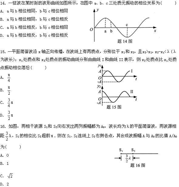 全国2008年4月高等教育自学考试物理（工）试题(图6)